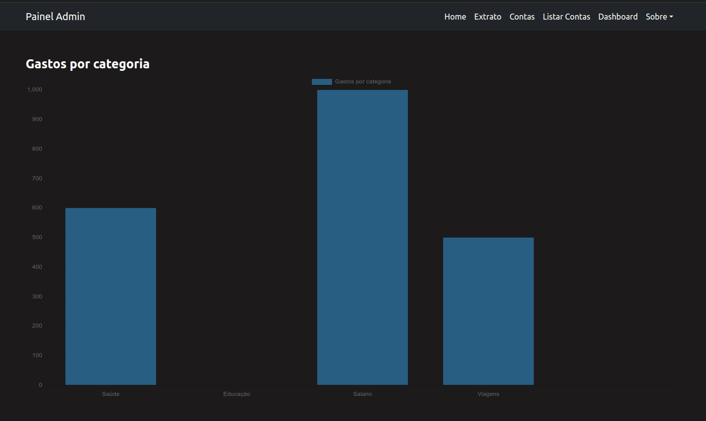 Finance App